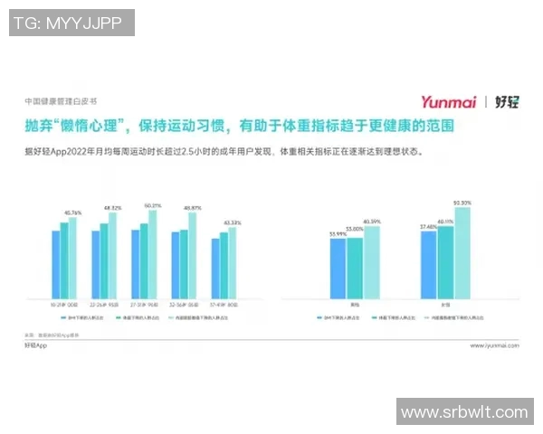 运动数据分析助力上海滑板队提升团队配合与竞技表现