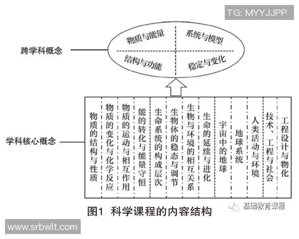 科学乒乓球心理素质训练方法探讨与实践技巧分享