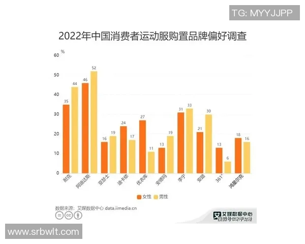 运动最新数据北京篮球队的比赛节奏分析与战术探讨聚焦球队发展与未来潜力